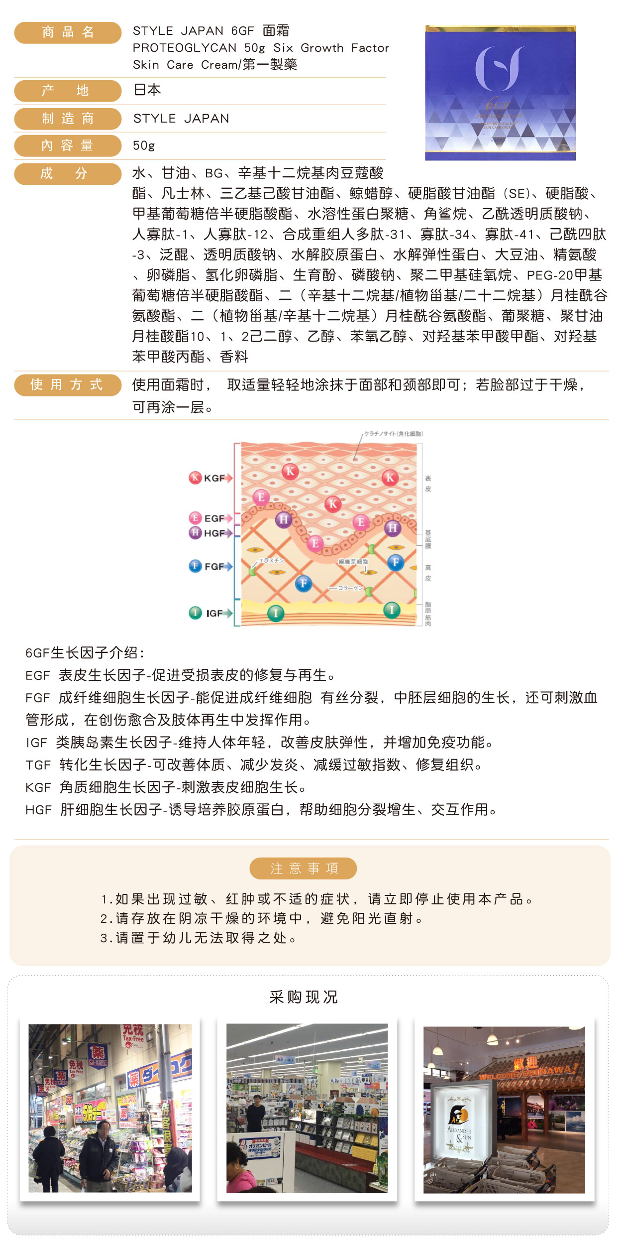 第一6GF面霜(藍色最新包裝)-簡